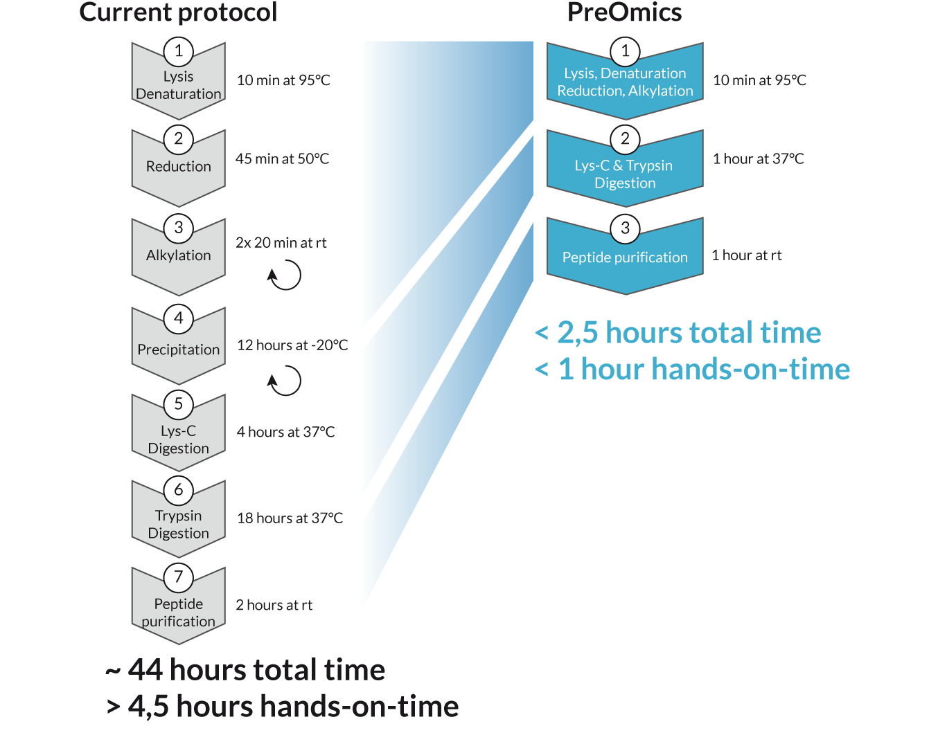 1590136251124706.png comparison.png